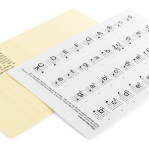 Aanbieding MAX KB-KEY keyboard piano stickers (max. 61 toetsen) voor de (ean 8715693318913)